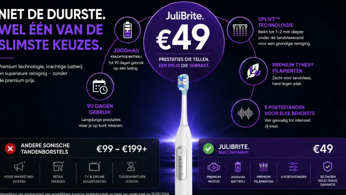 JuliBrite® Elektrische Tandenborstel (Wit)
