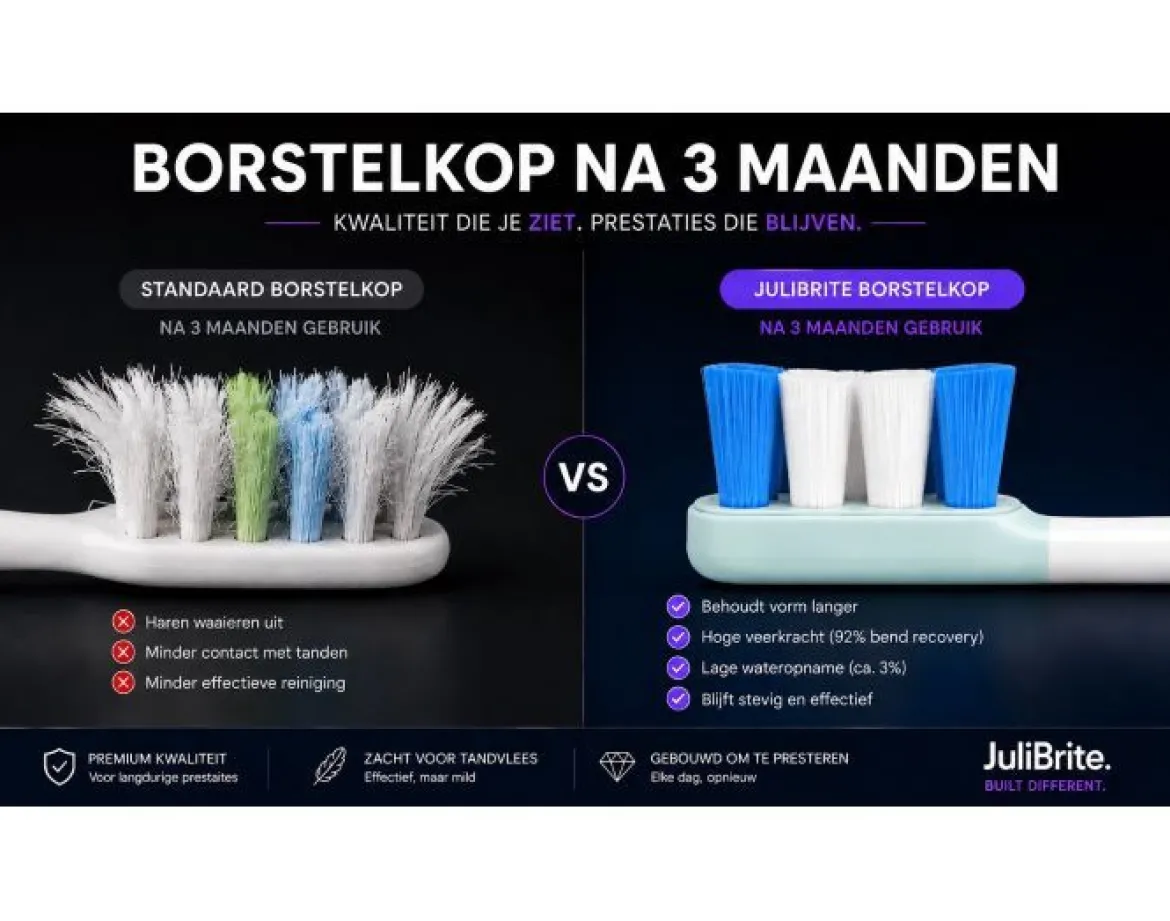 JuliBrite® His & Hers Elektrische Tandenborstelset