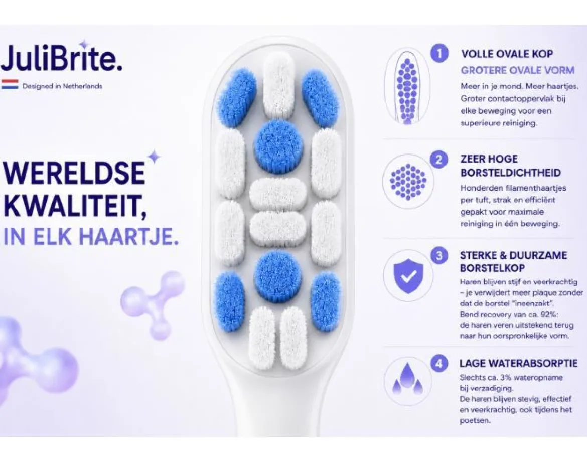JuliBrite® His & Hers Elektrische Tandenborstelset
