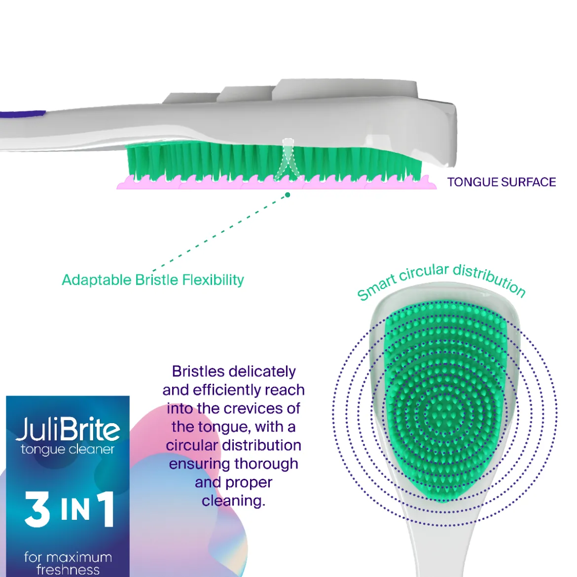 JuliBrite® Tongreiniger & Gel