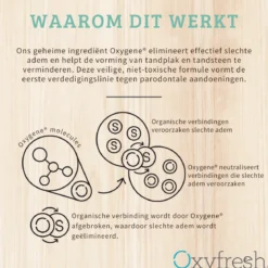 OxyFresh Sensitive Tandpasta (Pro Formula)