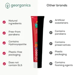 UK Organics Kindertandpasta met Fluoride (tube)